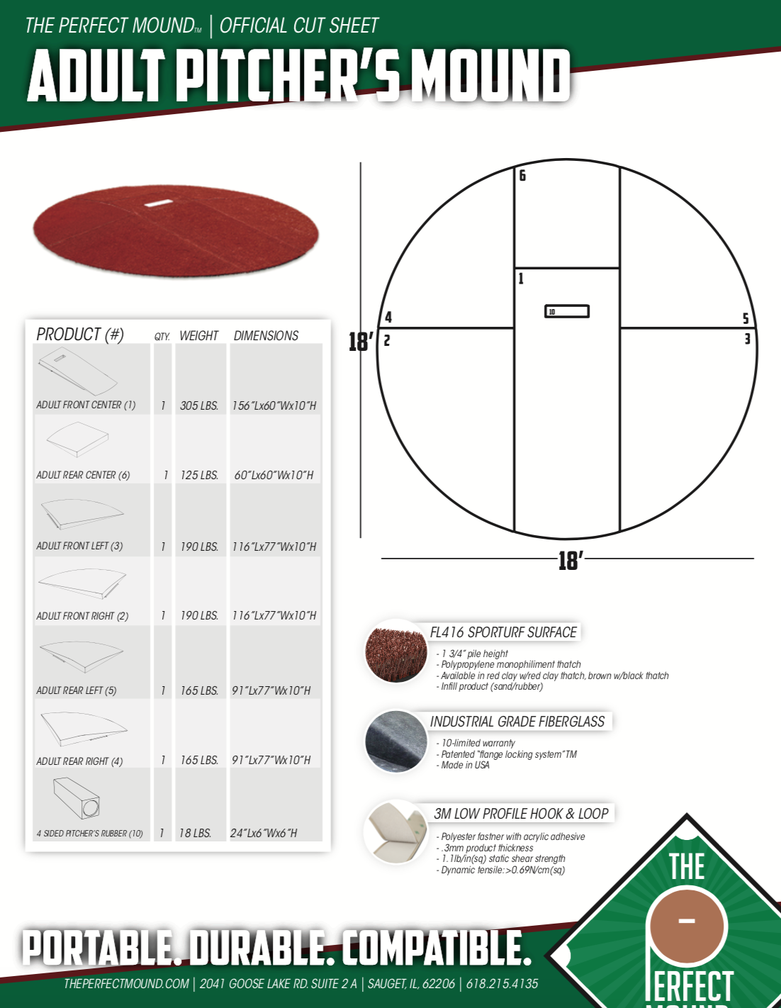 The Perfect Mound  Adult Portable Pitching Mounds